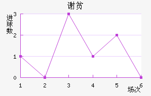 лƶӽ