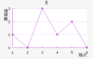 R˽