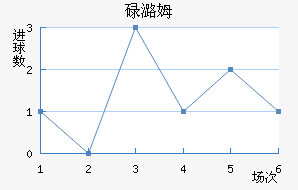 µºķ