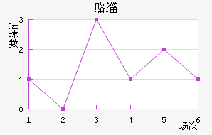 ¸绪ñ