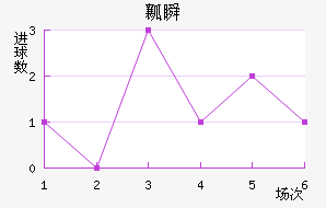 ȿ˲½