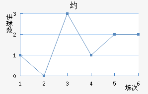 ԼάĵĦ