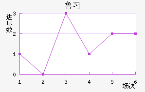 ³ϰ½