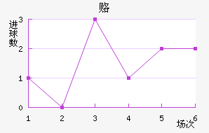 ¸¹԰