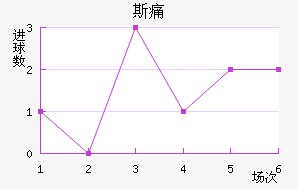˹ʹ