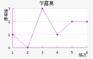 է¶Ī