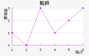 ȿ˲½