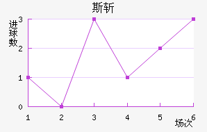 ˹ն