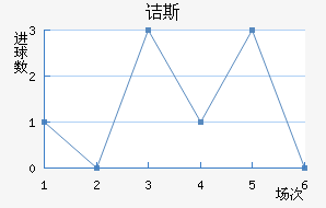ڵ˹