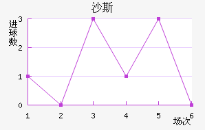 ɳ˹