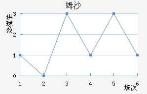 ķɳ