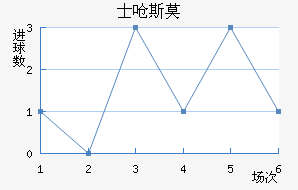 ʿǺ˹Īǽ