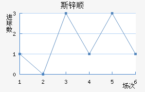 ˹п˳ǽ
