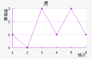 ²ǽ