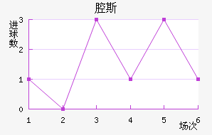 ǻ˹