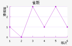 ȸ˹½