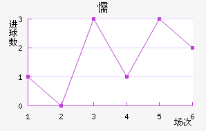 ųǽ