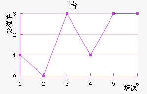 ұӽ