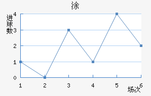Ϳǽ