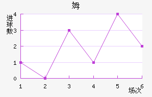 ķҮʿ