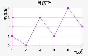 ŵ˹