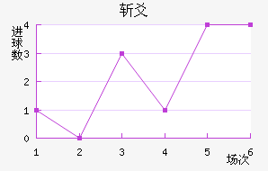 նسǽ