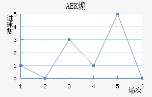 AEKɿ
