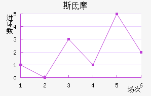 ˹صĦ