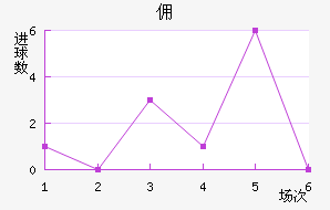 Ӷݶǽ