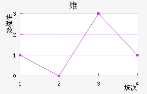 ά˽