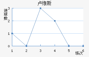 ¬ά˹