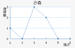ɳɭ