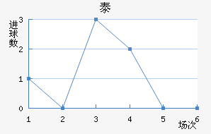 ̩