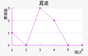 ¶Ű׽