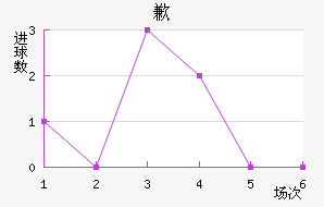 Ǹ˹
