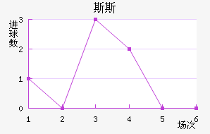 ˹˹