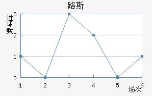 ·˹