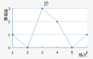 ɳ½