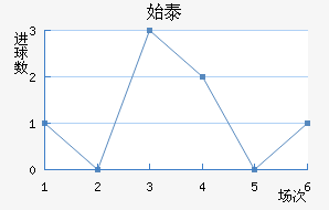 ʼ̩
