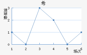 ŵϣ