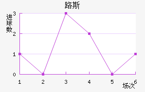 ·˹