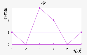 ǹ˹