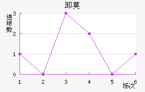 жĪʽ