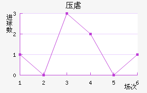 ѹŰ˹