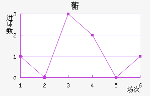 ޿