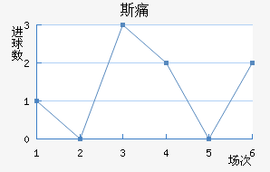 ˹ʹ