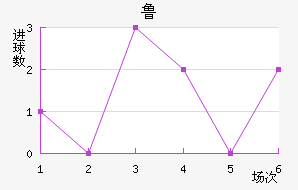 ³ǽ