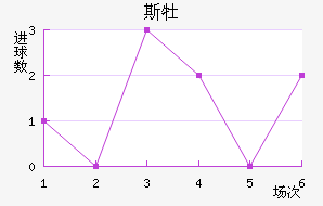 ˹ĵǽ