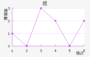 ̷屩ͽ