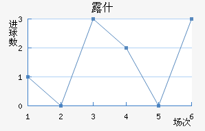 ¶ʲ